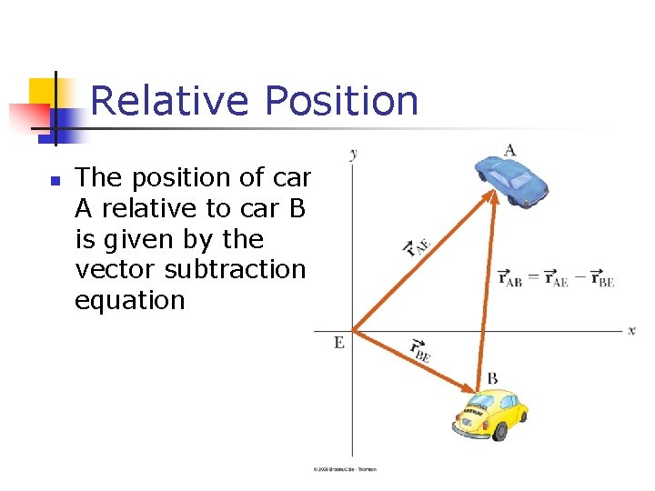 Relative Position n The position of car A relative to car B is given