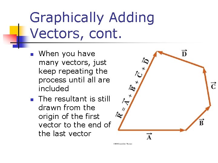 Graphically Adding Vectors, cont. n n When you have many vectors, just keep repeating
