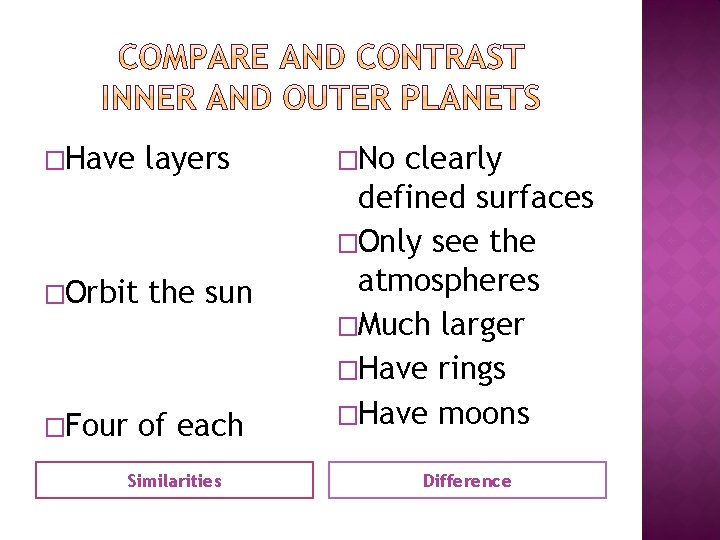 �Have layers �Orbit the sun �Four of each Similarities �No clearly defined surfaces �Only