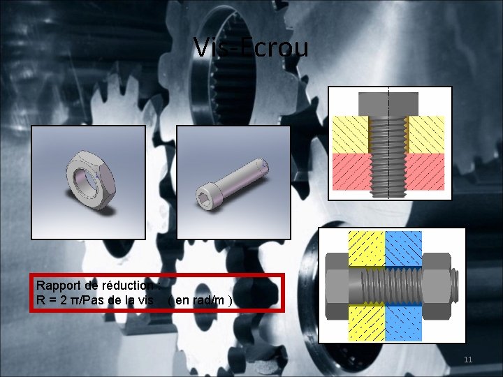 Vis-Ecrou Rapport de réduction : R = 2 π/Pas de la vis ( en