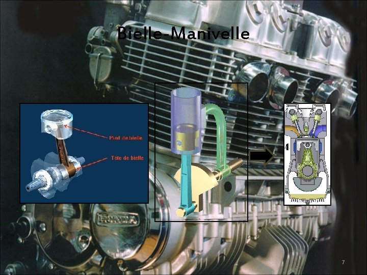 Bielle-Manivelle 7 