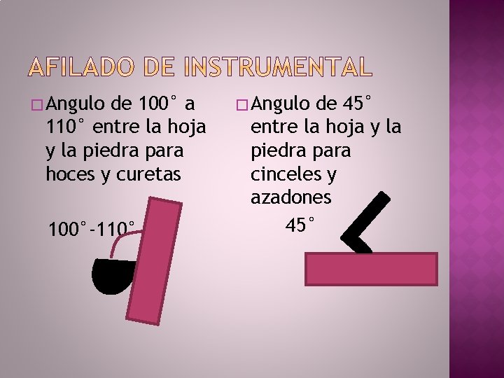 � Angulo de 100° a 110° entre la hoja y la piedra para hoces