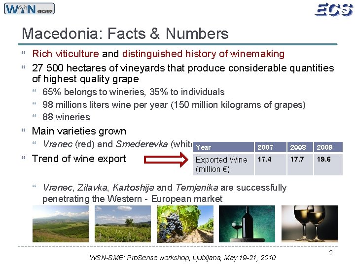 Macedonia: Facts & Numbers Rich viticulture and distinguished history of winemaking 27 500 hectares