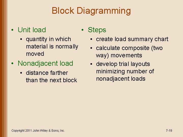 Block Diagramming • Unit load • quantity in which material is normally moved •