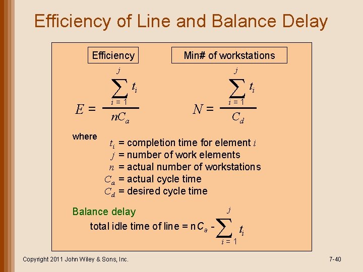 Efficiency of Line and Balance Delay Efficiency Min# of workstations j t E= where