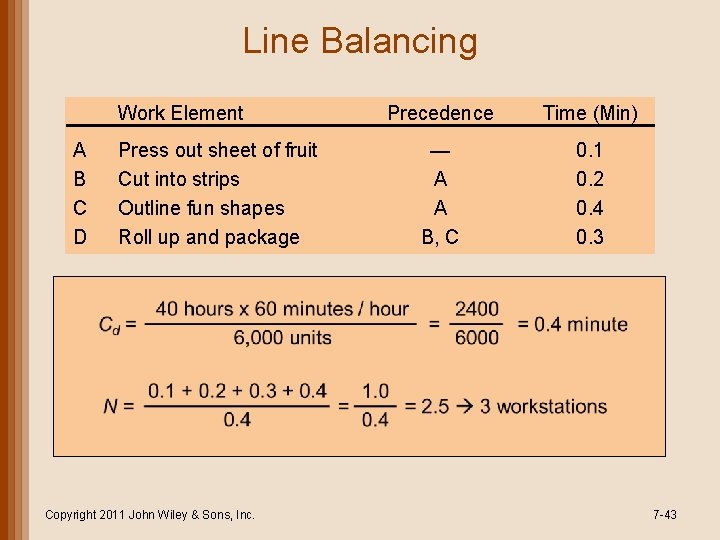 Line Balancing Work Element A B C D Press out sheet of fruit Cut