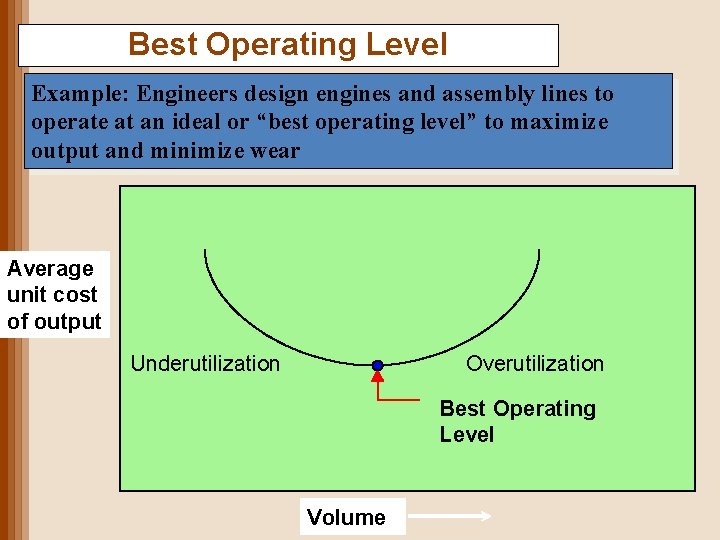 Best Operating Level Example: Engineers design engines and assembly lines to operate at an