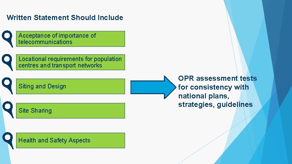 Written Statement Should Include Acceptance of importance of telecommunications Locational requirements for population centres