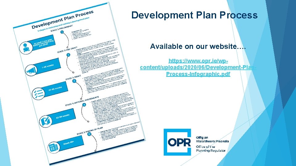 Development Plan Process Available on our website…. https: //www. opr. ie/wpcontent/uploads/2020/06/Development-Plan. Process-Infographic. pdf 