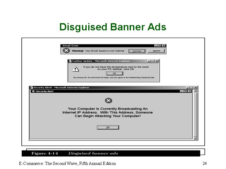 Disguised Banner Ads E-Commerce: The Second Wave, Fifth Annual Edition 24 