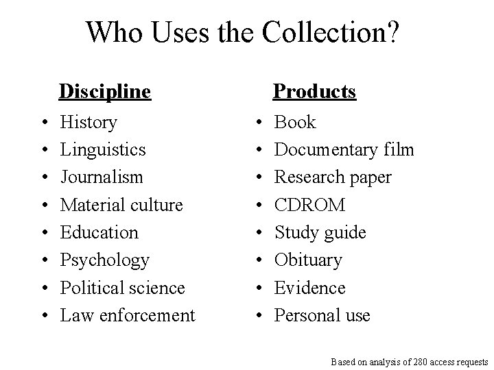 Who Uses the Collection? Discipline • • History Linguistics Journalism Material culture Education Psychology