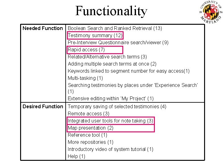 Functionality Needed Function Boolean Search and Ranked Retrieval (13) Testimony summary (12) Pre-Interview Questionnaire