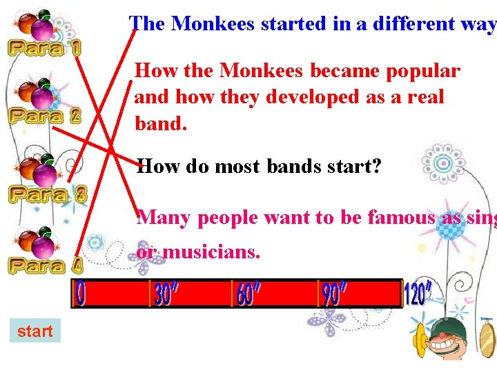 The Monkees started in a different way How the Monkees became popular and how