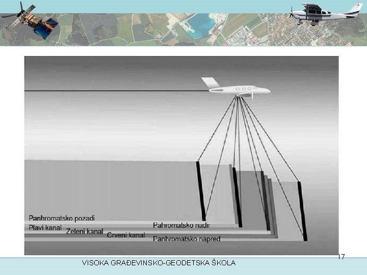 VISOKA GRAĐEVINSKO-GEODETSKA ŠKOLA 17 