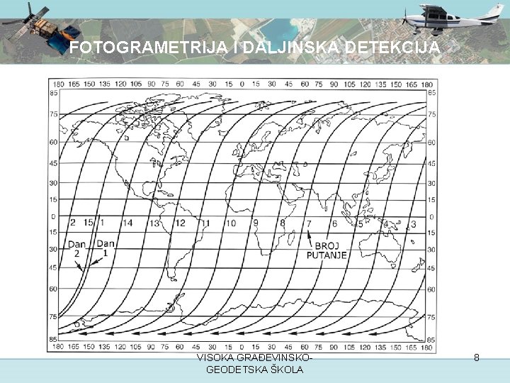 FOTOGRAMETRIJA I DALJINSKA DETEKCIJA VISOKA GRAĐEVINSKOGEODETSKA ŠKOLA 8 