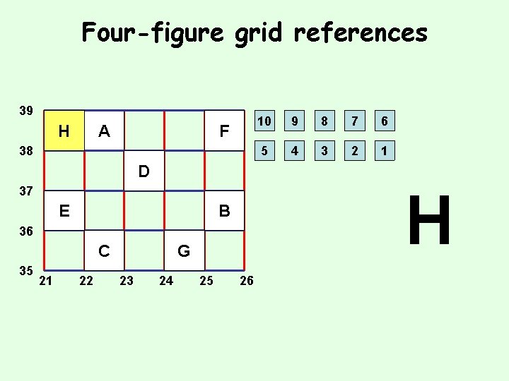 Four-figure grid references 39 H A F 38 10 9 8 7 6 5