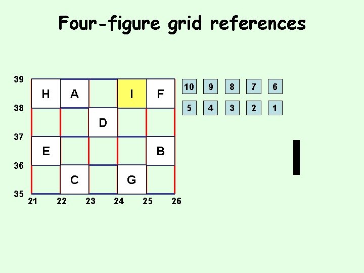 Four-figure grid references 39 H A I F 38 10 9 8 7 6