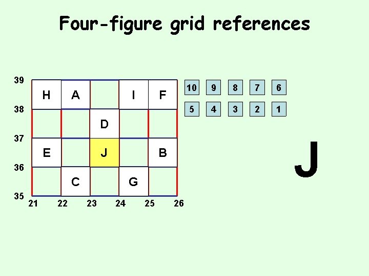 Four-figure grid references 39 H A I F 38 10 9 8 7 6