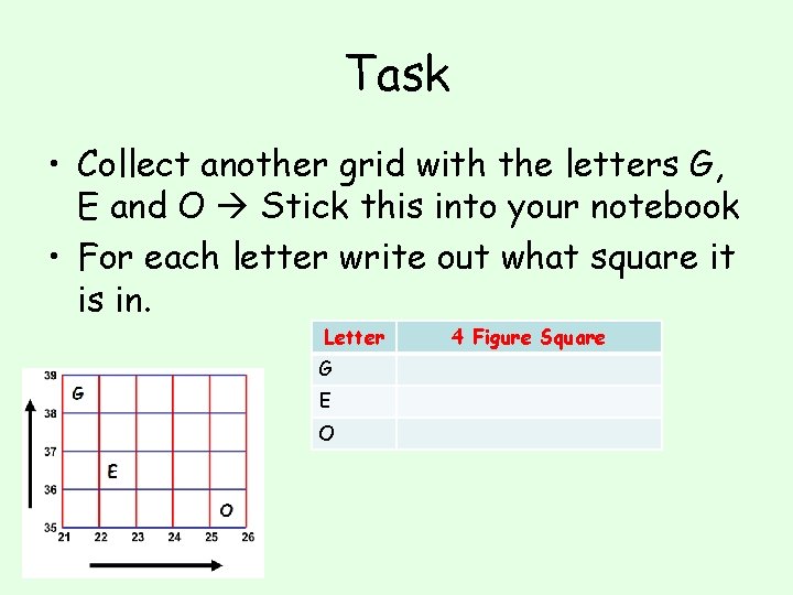 Task • Collect another grid with the letters G, E and O Stick this