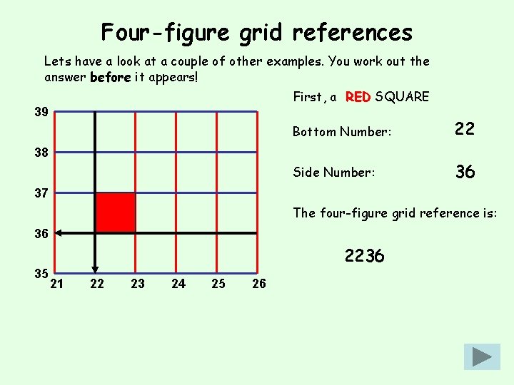 Four-figure grid references Lets have a look at a couple of other examples. You