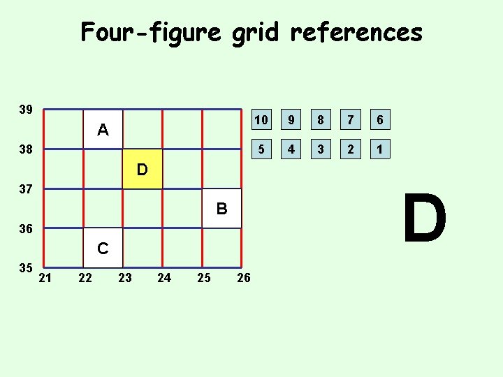 Four-figure grid references 39 A 38 10 9 8 7 6 5 4 3