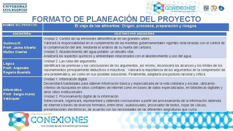 FORMATO DE PLANEACIÓN DEL PROYECTO NOMBRE DEL PROYECTO: ASIGNATURA: Química III Profr. Jaime Alberto