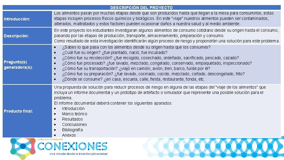 Introducción: DESCRIPCIÓN DEL PROYECTO Los alimentos pasan por muchas etapas desde que son producidos
