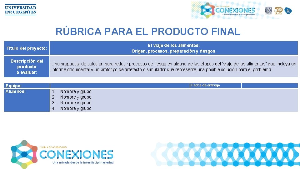 RÚBRICA PARA EL PRODUCTO FINAL Título del proyecto: El viaje de los alimentos: Origen,