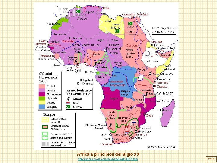 Africa a principios del Siglo XX http: //users. erols. com/mwhite 28/afri 1914. htm 12/18