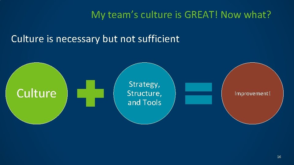 Creating a Culture of Continuous Improvement Why Were