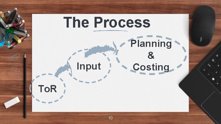 The Process Planning & Costing Input To. R 10 