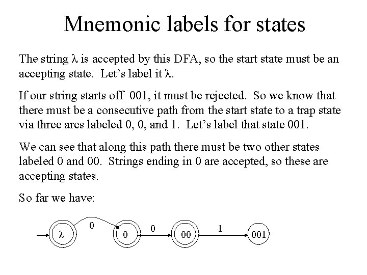 Mnemonic labels for states The string λ is accepted by this DFA, so the