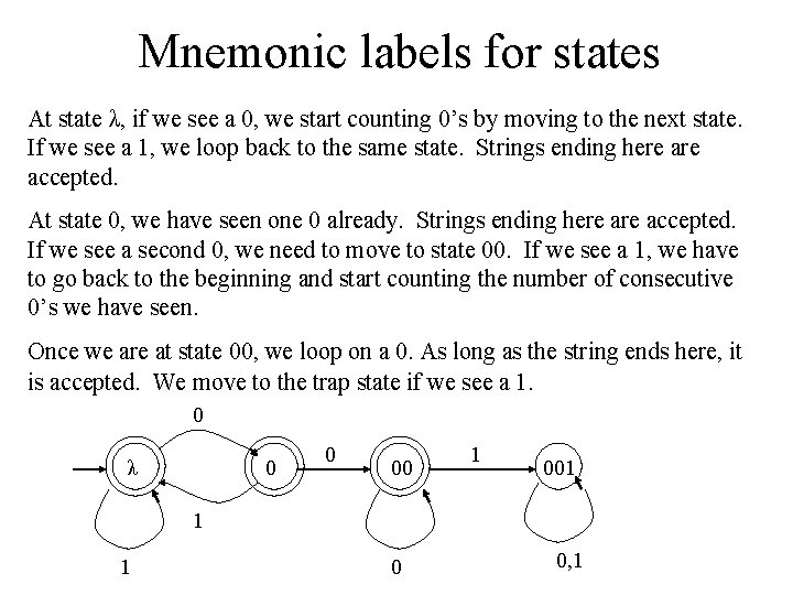 Mnemonic labels for states At state λ, if we see a 0, we start