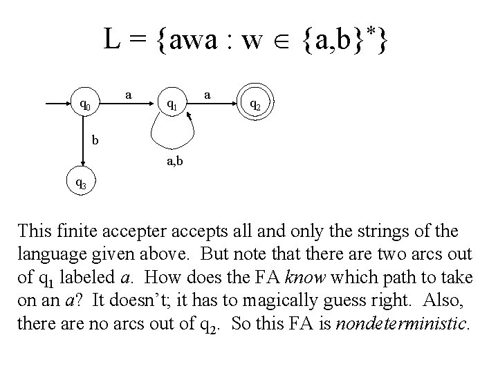 L = {awa : w {a, b}*} a q 0 q 1 a q
