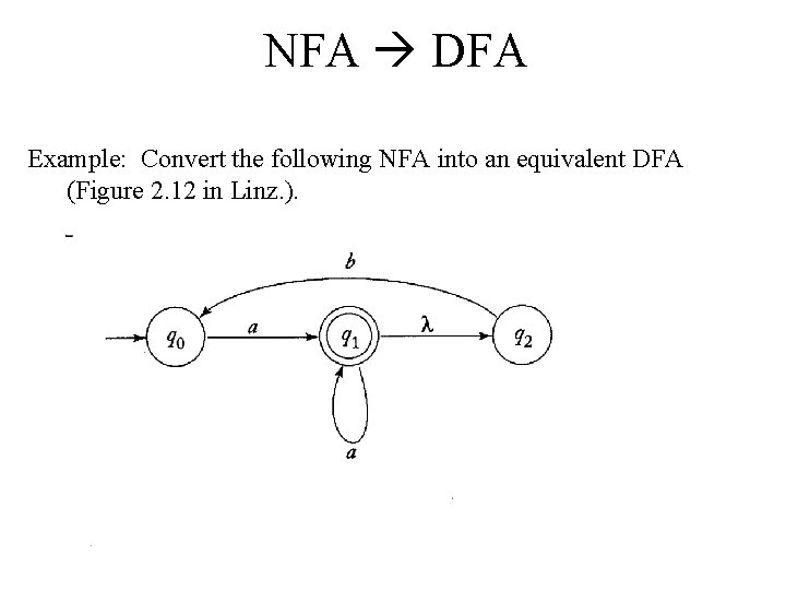 NFA DFA Example: Convert the following NFA into an equivalent DFA (Figure 2. 12