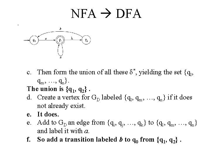 NFA DFA c. Then form the union of all these δ*, yielding the set