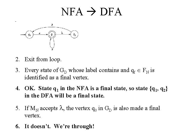 NFA DFA 2. Exit from loop. 3. Every state of GD whose label contains