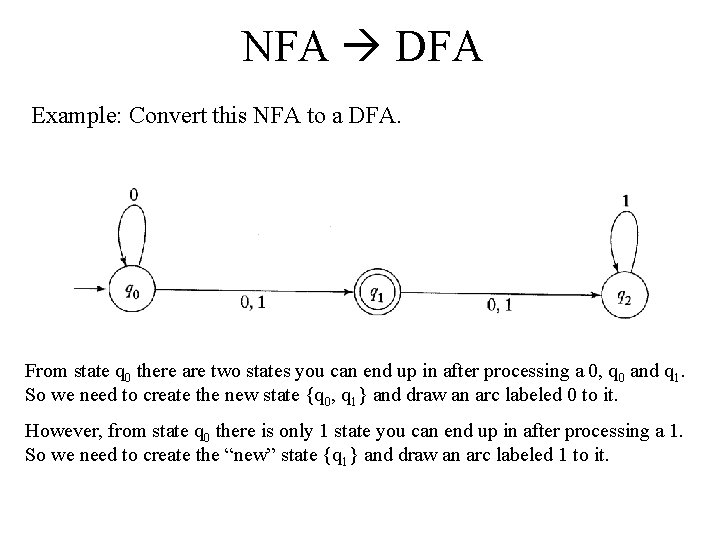 NFA DFA Example: Convert this NFA to a DFA. From state q 0 there