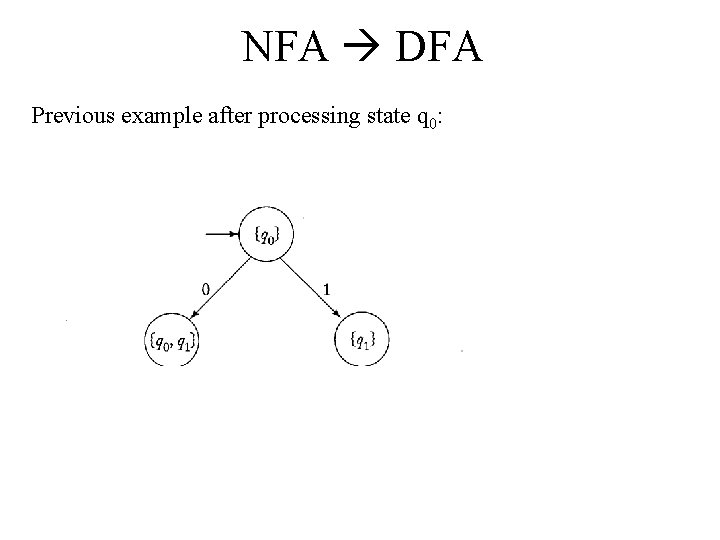 NFA DFA Previous example after processing state q 0: 