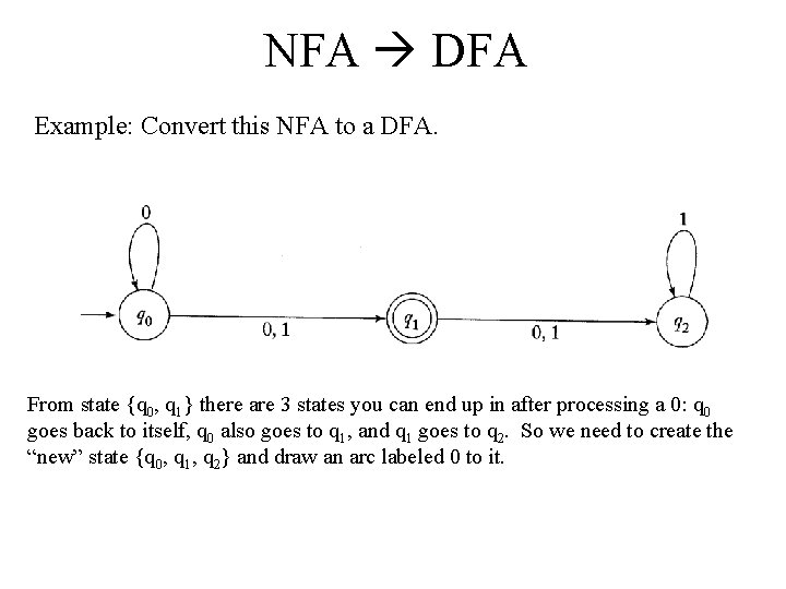 NFA DFA Example: Convert this NFA to a DFA. From state {q 0, q