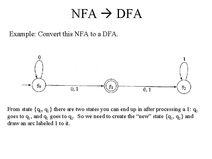 NFA DFA Example: Convert this NFA to a DFA. From state {q 0, q