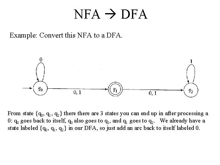 NFA DFA Example: Convert this NFA to a DFA. From state {q 0, q