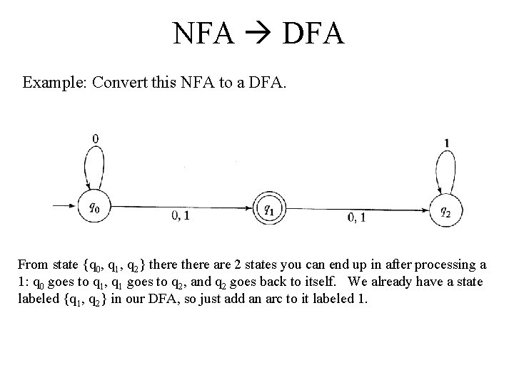 NFA DFA Example: Convert this NFA to a DFA. From state {q 0, q