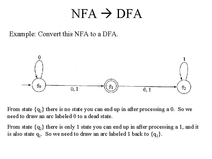 NFA DFA Example: Convert this NFA to a DFA. From state {q 2} there