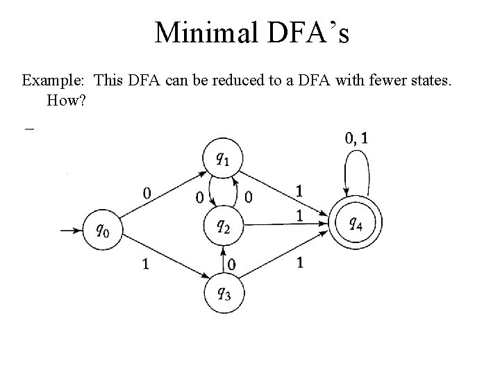 Minimal DFA’s Example: This DFA can be reduced to a DFA with fewer states.