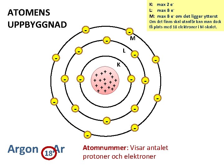 K: max 2 e. L: max 8 e. M: max 8 e- om det