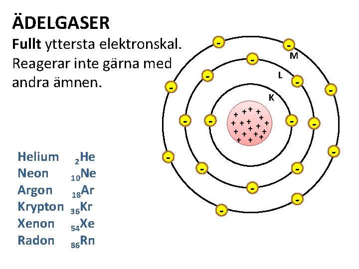 ÄDELGASER - Fullt yttersta elektronskal. Reagerar inte gärna med andra ämnen. - - 2
