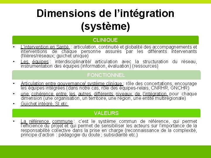 Dimensions de l’intégration (système) CLINIQUE • • L’intervention en Santé : articulation, continuité et Dimensions de l’intégration (système) CLINIQUE • • L’intervention en Santé : articulation, continuité et