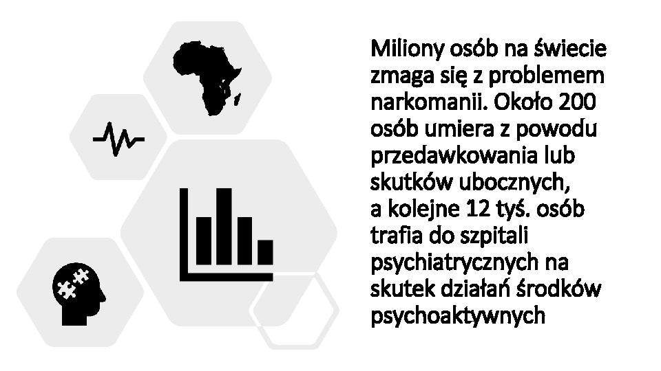 Miliony osób na świecie zmaga się z problemem narkomanii. Około 200 osób umiera z