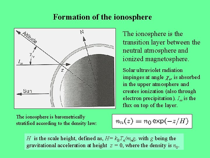 Formation of the ionosphere The ionosphere is the transition layer between the neutral atmosphere